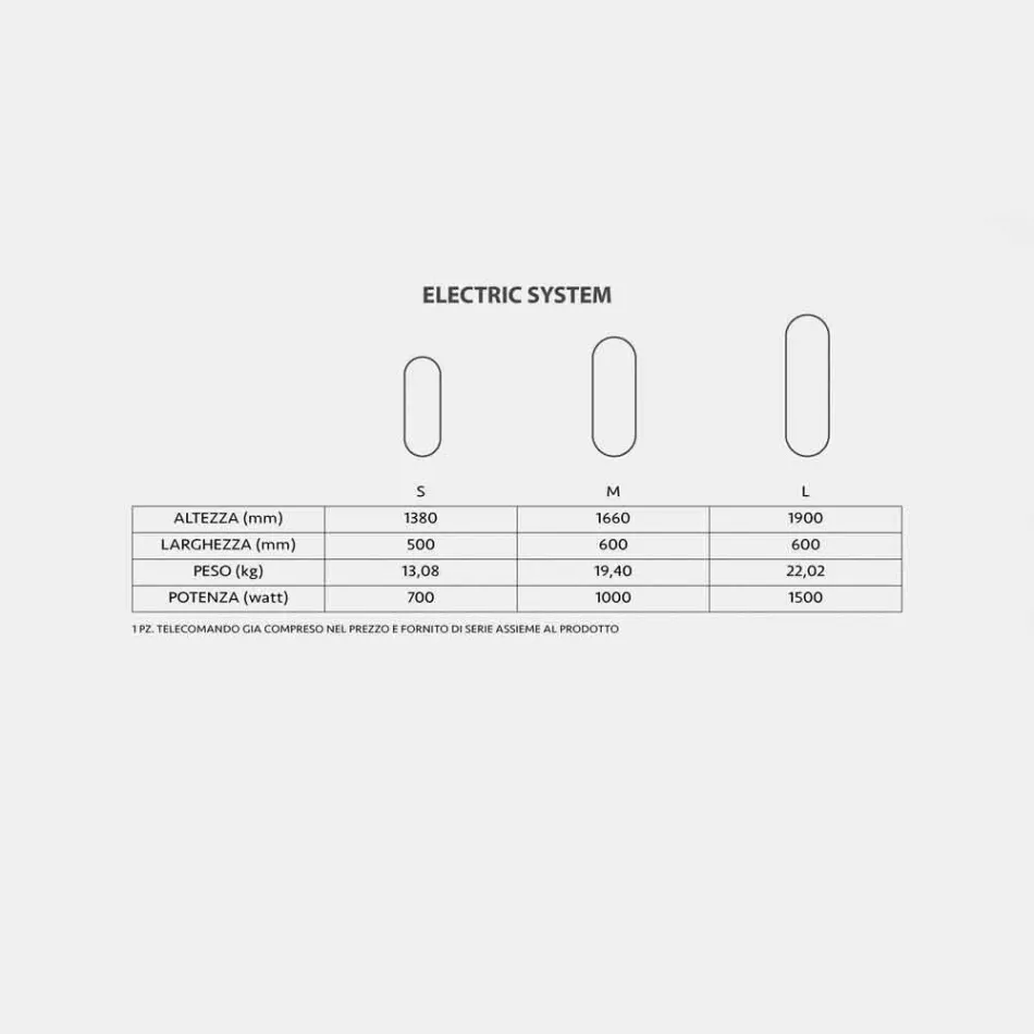 moderne el-radiatorer tilpasset med fotos Brian Viadurini