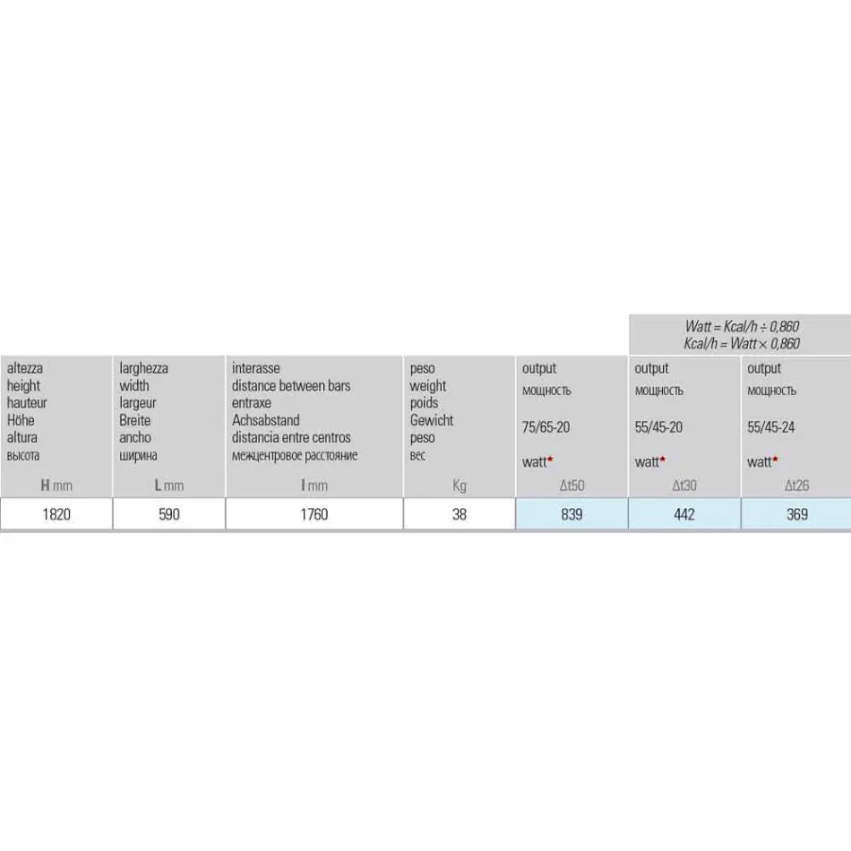 Design hydraulisk radiator til stue eller badeværelse med led 839 W - glans Viadurini