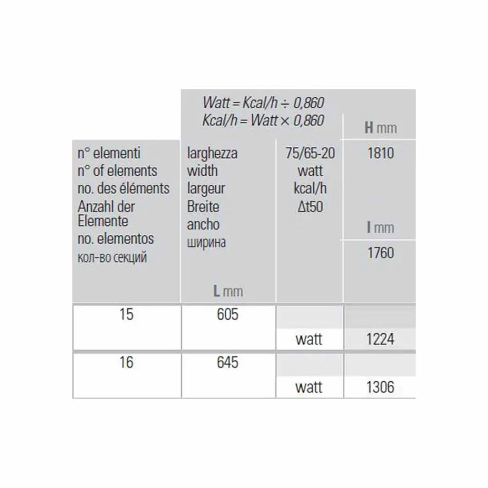 Moderne design lodret hydraulisk vægradiator op til 1224 watt - Regolo Viadurini