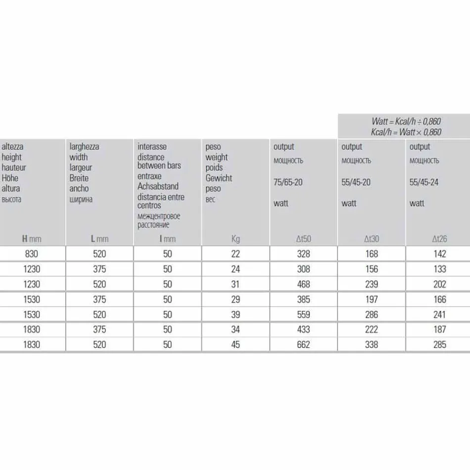 Lodret radiator med hydraulisk design i farvet aluminium op til 662 W - bog Viadurini