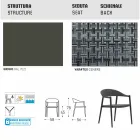 Varaschin Clever stol i moderne design have, 6 stykker Viadurini