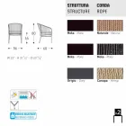 Varaschin Cricket stol med håndvævede ydre, 2 stykker Viadurini