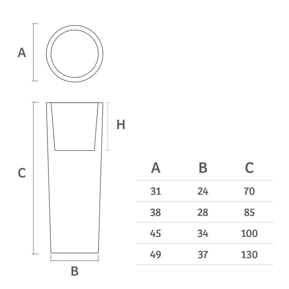 Rund udendørs vase i farvet polyethylen lavet i Italien - Nippon Viadurini